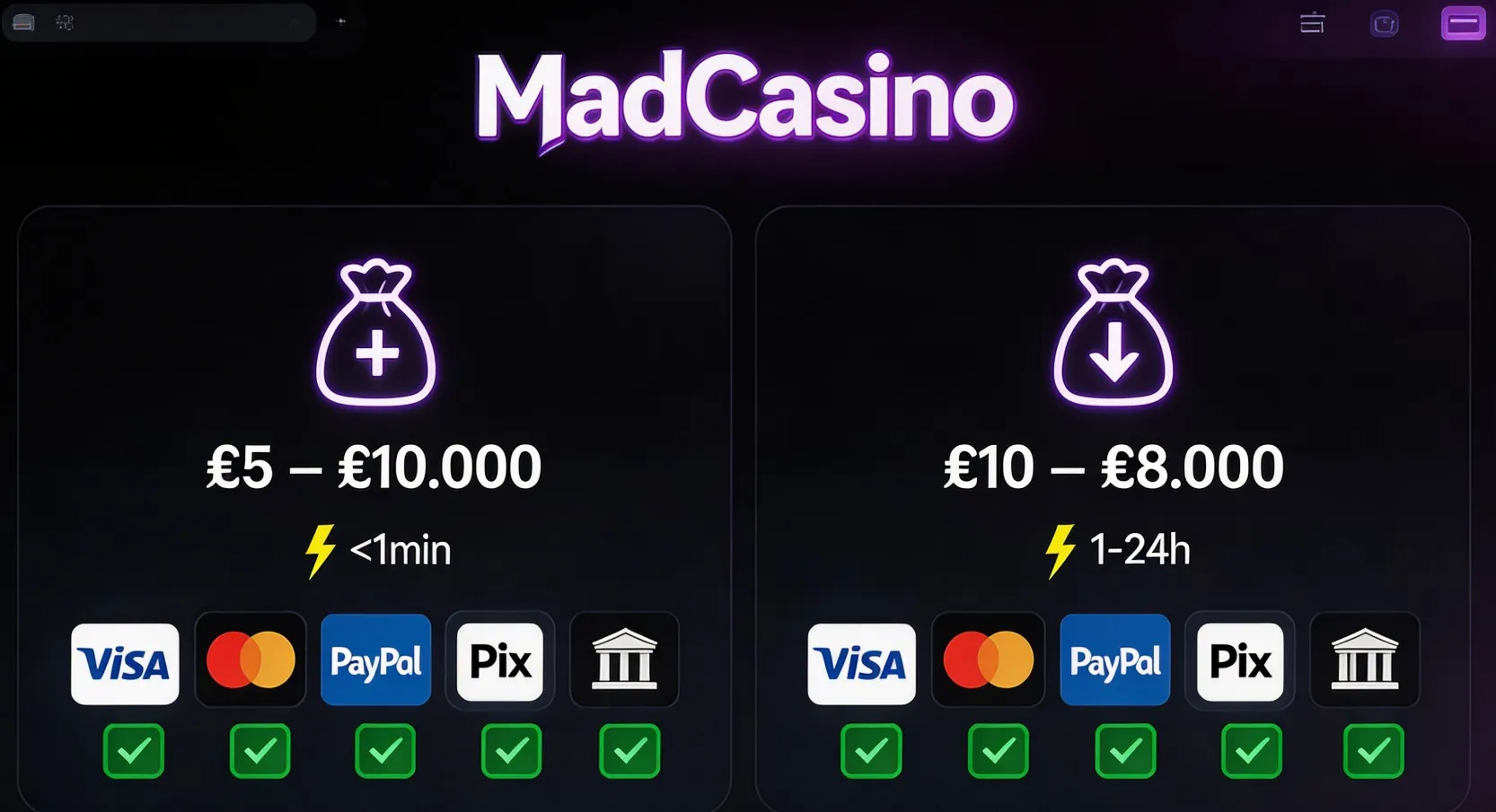 Depósitos e saques no MadCasino: limites, rapidez e métodos de pagamento
